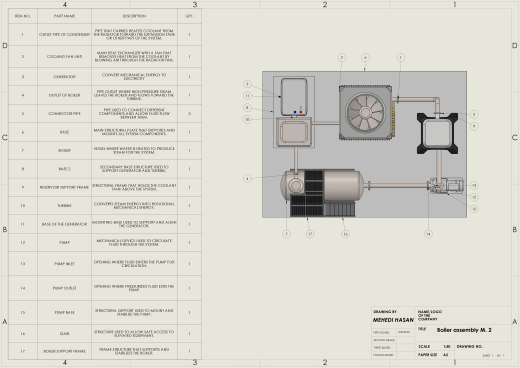 紧凑型锅炉和循环系统缩略图